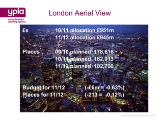 London Aerial View

£s          10/11 allocation £951m
            11/12 allocation £945m

Places      09/10 planned 178,616
            10/11 planned 182,913
            11/12 planned 182,700


Budget for 11/12       (-£6m = -0.63%)
Places for 11/12       (-213 = -0.12%)


                                     Championing Young People’s Learning
 