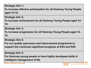 Strategic Aim 1;
To increase effective participation for all Hackney Young People
aged 14-19.
Strategic Aim 2;
To increase achievement for all Hackney Young People aged 14-
19.
Strategic Aim 3;
To increase progression for all Hackney Young People aged 14-
19.
Strategic Aim 4;
For our quality assurance and improvement programme to
support the continued significant progress at KS4 and KS5

Strategic Aim 5;
For Hackney young people to have highly developed skills in
intelligent management of life
 