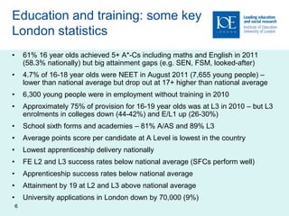 Education and training: some key
London statistics
•       61% 16 year olds achieved 5+ A*-Cs including maths and English in 2011
        (58.3% nationally) but big attainment gaps (e.g. SEN, FSM, looked-after)
•       4.7% of 16-18 year olds were NEET in August 2011 (7,655 young people) –
        lower than national average but drop out at 17+ higher than national average
•       6,300 young people were in employment without training in 2010
•       Approximately 75% of provision for 16-19 year olds was at L3 in 2010 – but L3
        enrolments in colleges down (44-42%) and E/L1 up (26-30%)
•       School sixth forms and academies – 81% A/AS and 89% L3
•       Average points score per candidate at A Level is lowest in the country
•       Lowest apprenticeship delivery nationally
•       FE L2 and L3 success rates below national average (SFCs perform well)
•       Apprenticeship success rates below national average
•       Attainment by 19 at L2 and L3 above national average
•       University applications in London down by 70,000 (9%)
    6
 