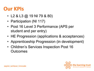 Our KPIs
 • L2 & L3 @ 19 NI 79 & 80)
 • Participation (NI 117)
 • Post 16 Level 3 Performance (APS per
   student and per entry)
 • HE Progression (applications & acceptances)
 • Apprenticeship Progression (in development)
 • Children’s Services Inspection Post 16
   Outcomes
 