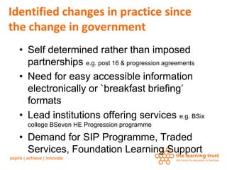 Identified changes in practice since
the change in government
  • Self determined rather than imposed
    partnerships e.g. post 16 & progression agreements
  • Need for easy accessible information
    electronically or `breakfast briefing’
    formats
  • Lead institutions offering services e.g. BSix
    college BSeven HE Progression programme

  • Demand for SIP Programme, Traded
    Services, Foundation Learning Support
 