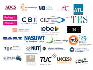 Young people and opportunity: a vision for london