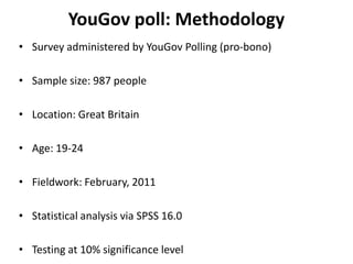 YouGov poll: Methodology
• Survey administered by YouGov Polling (pro-bono)

• Sample size: 987 people

• Location: Great Britain

• Age: 19-24

• Fieldwork: February, 2011

• Statistical analysis via SPSS 16.0

• Testing at 10% significance level
 