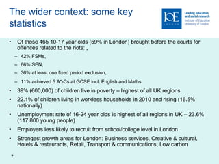 The wider context: some key
statistics
•        Of those 465 10-17 year olds (59% in London) brought before the courts for
         offences related to the riots: ,
        – 42% FSMs,
        – 66% SEN,
        – 36% at least one fixed period exclusion,
        – 11% achieved 5 A*-Cs at GCSE incl. English and Maths
•        39% (600,000) of children live in poverty – highest of all UK regions
•        22.1% of children living in workless households in 2010 and rising (16.5%
         nationally)
•        Unemployment rate of 16-24 year olds is highest of all regions in UK – 23.6%
         (117,800 young people)
•        Employers less likely to recruit from school/college level in London
•        Strongest growth areas for London: Business services, Creative & cultural,
         Hotels & restaurants, Retail, Transport & communications, Low carbon

    7
 