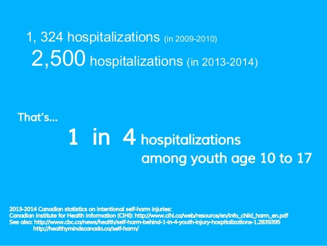 young people self harm presentation deck contact nathan m to self harm flyer ideas