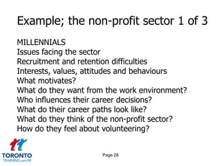 Page 26Getting young people off the streets in CanadaThe exiting processThe disengagement process