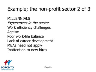 Page 27Example; the non-profit sector