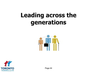 Page 42Engaging young people 2 of 3QUESTIONS TO ASKWhy are you communicating with young people?What messages do you want them to take away? How can you craft your messages in a way that’s meaningful?