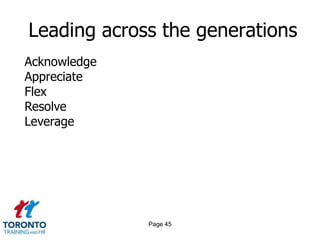 Page 43Engaging young people 3 of 3SOCIAL MEDIAFacebookTwitterYouTubeBlogsGoogle