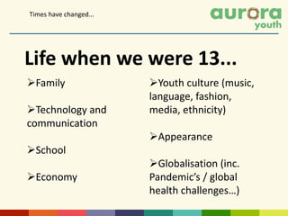 Family
Technology and
communication
School
Economy
Life when we were 13...
Youth culture (music,
language, fashion,
media, ethnicity)
Appearance
Globalisation (inc.
Pandemic’s / global
health challenges…)
Times have changed...
 