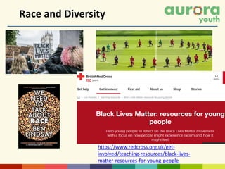 Race and Diversity
https://www.redcross.org.uk/get-
involved/teaching-resources/black-lives-
matter-resources-for-young-people
 