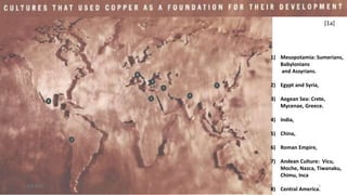 Copper Name Origin Metallurgy of Copper | PPTX
