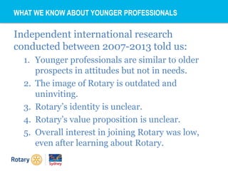 Attracting Young Professionals-Part 2 | PPTX