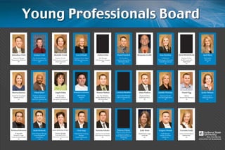 Young Professionals Board

 Johnathan Clark             Zachary Cole               Michelle Cronk                    Lora DeVault                Zachary Finn                Daniel Gmelich             Benjamin Gradle           Gina Hawkins            Jason Hendrickson                April Huey
 Fianancial Manager        Ass. Account Manager            Business Teacher             Customer Service Agent          Risk Manager                 Vice President/                                      Collabarative           Business Teacher               Staff Auditor
Departmant of Defense     Lockton Companies, Inc      South Harrison Community          Old National Insurance     J.M. Smucker Company          Corpoarte Banking Officer                           Technologies Technician     Daville Community                BKD, LLP
         IN                         MO                   School Corporation                      IN                          OH                     Old National Bank                                 Kimball International         High School                        IN
                                                                   IN                                                                                      IN                                                  IN                         IN




 Shawna Jimenez              Omar Kitosi                  Angela Kuhn                   Benjamin Lenderman          Thomas Mattick               Courtney Montfort            Adam Paulson           Jennifer Petersen             Daniel Pigg                 Jackie Pittman
 Senior Tax Consultant     Database Admistrator/              IT Specialist                 MBA Student              Ass. Vice President,        Senior Client Manager        Financial Advisor        Businness Teacher              Partner                    Underwriter II
   Deloitte Tax LLP          Systems Technician          National Oceanic &                  Stamford              Business Banking Group        Willis of Tennessee, Inc.    Merill Lynch & Co.     Ben Davis High School     Howard Clare Insurance          Indiana Insurance
          IN              State Farm Insurance, Inc   Atmospheric Administration                CA                     Fifth Third Bank                     TN                        IN                      IN                        IN                            IN
                                     IL                          VA                                                           IN




Hichman Rahmouni            Keith Richards            Jessica Robertson-Bennel              Chris Sapp             Nicholas Schafer               Patricia Trifone             Kelly Waite            Gregory Wasiak            Crecentia Zadik
                                                                                                                                                 Director of Enrollement
     IT Specialist        Senior Program Manager          Director, Strategic           National Sales Training   Large Lines Account Analyst      Research & Support        Digital Assets Logger      Audit Manager          Process Controls Analyst II
  Richard G. Lugar           Crown Equipment              Sourcing Division                   Manager             Tobias Insurance Group, Inc.   Rose Hulman Institute of         NASCAR               Dawby, O’Connor,              Midwest ISO
Center for Rural Health         Corporation           Indiana Dept. of Administration    Stryker Instruments                  IN                                                      NC                 Zaleski, LLc                    IN
                                                                                                                                                       Technology
          IN                        OH                             IN                             MI                                                       IN                                                 IN                                             COLLEGE OF BUSINESS
 