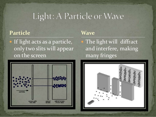 Experiment That Demonstrates The Particle Nature Of Light Experiment That Demonstrates The Particle Nature Of Light