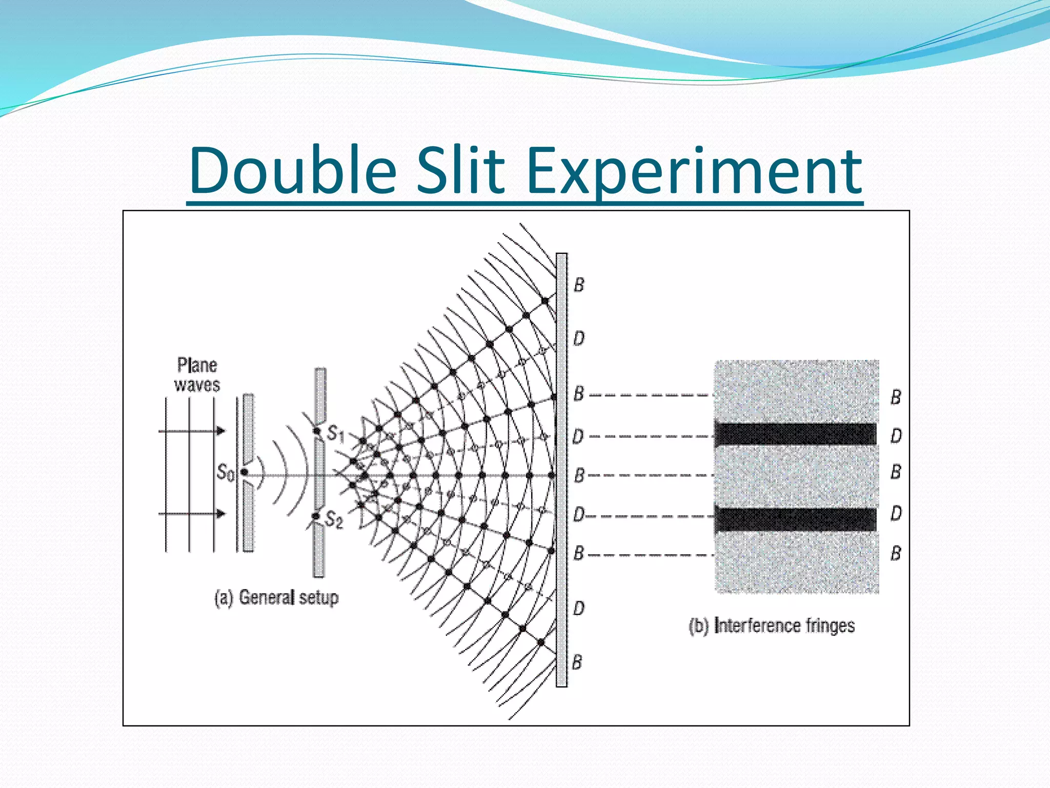 Young’s double slit experiment | PPTX