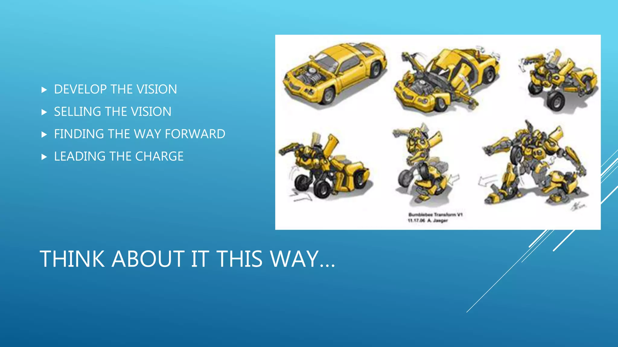 THINK ABOUT IT THIS WAY…
 DEVELOP THE VISION
 SELLING THE VISION
 FINDING THE WAY FORWARD
 LEADING THE CHARGE
 