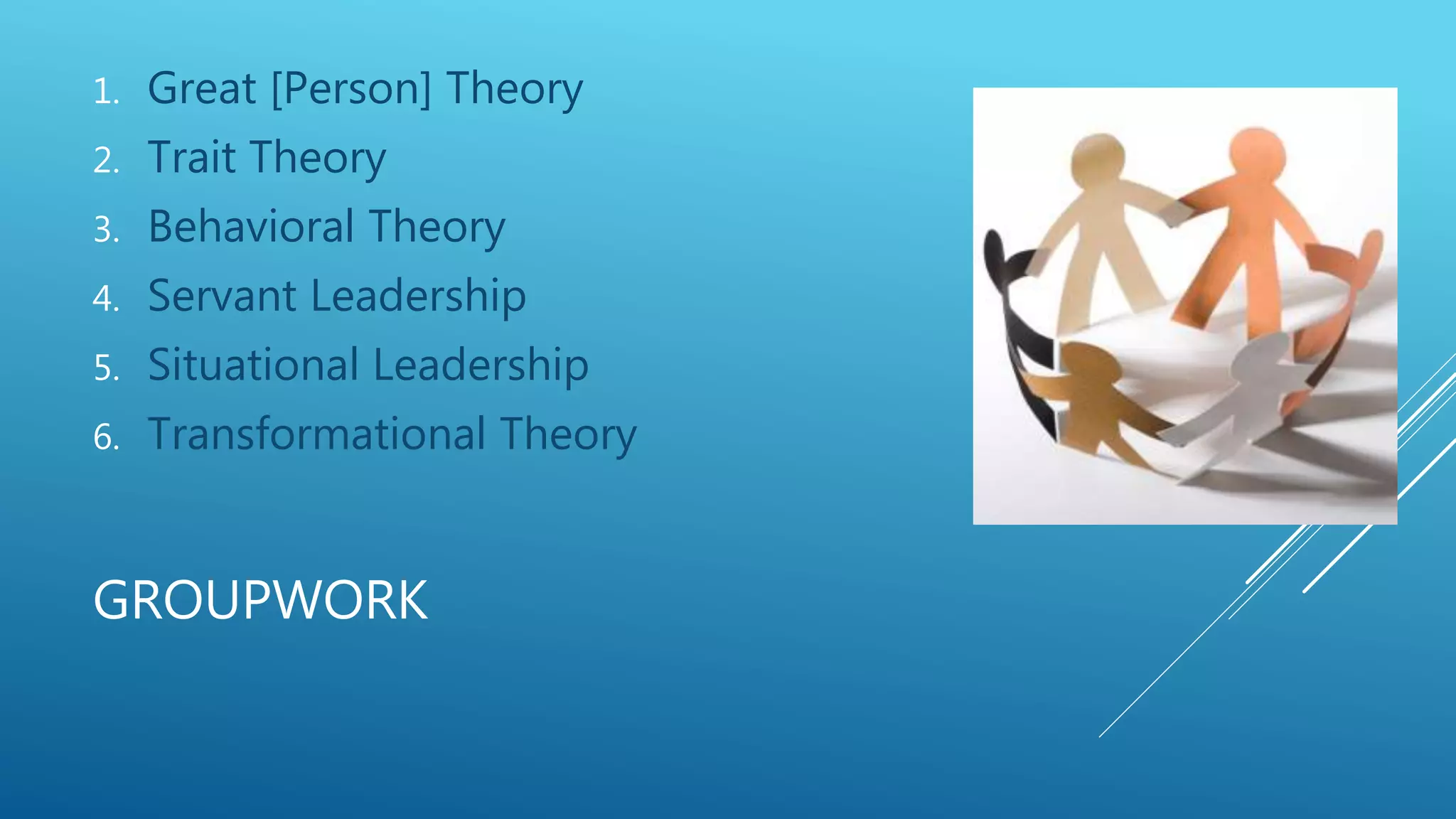 GROUPWORK
1. Great [Person] Theory
2. Trait Theory
3. Behavioral Theory
4. Servant Leadership
5. Situational Leadership
6. Transformational Theory
 