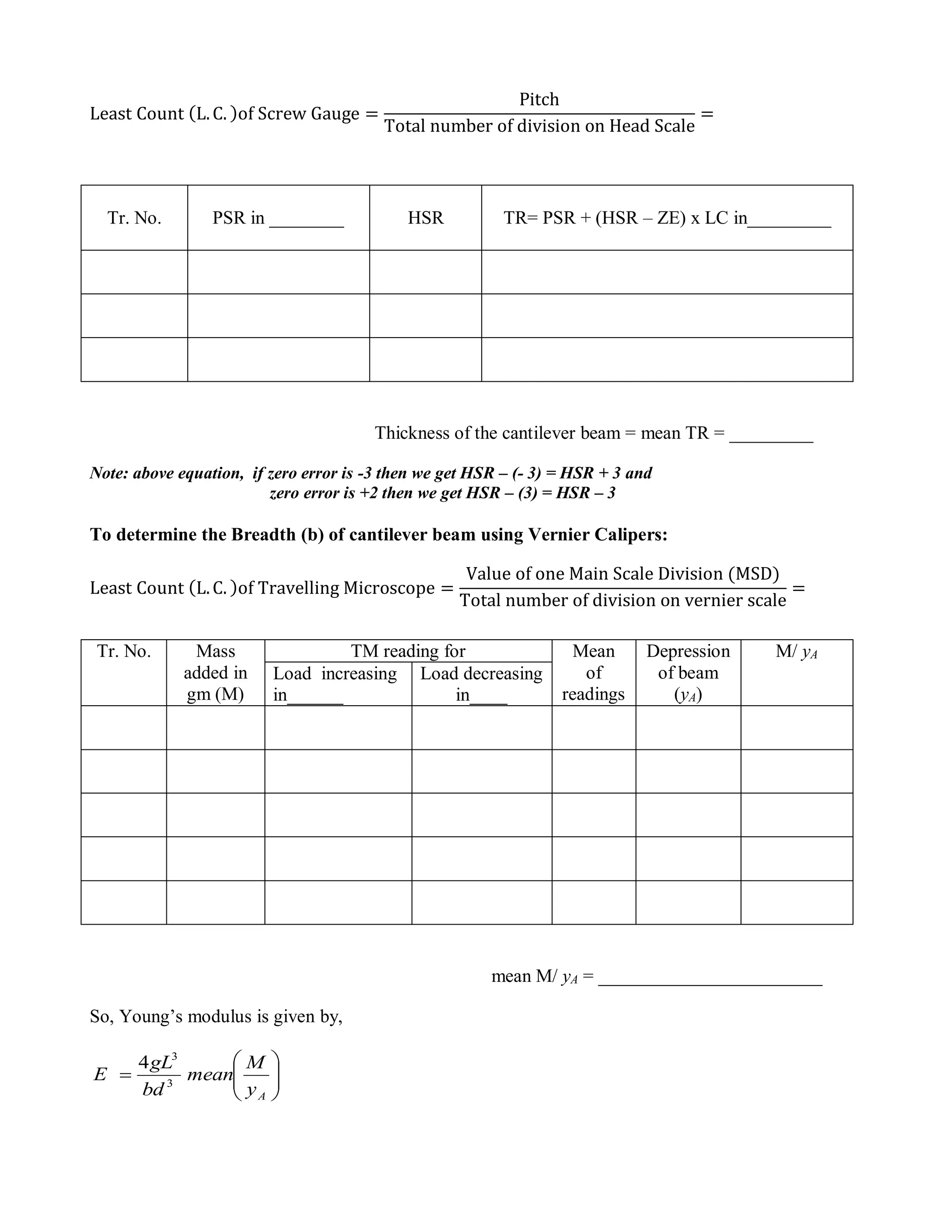 Least Count (L.C. )of Screw Gauge =
Pitch
Total number of division on Head Scale
=
Tr. No. PSR in ________ HSR TR= PSR + (HSR – ZE) x LC in_________
Thickness of the cantilever beam = mean TR = _________
Note: above equation, if zero error is -3 then we get HSR – (- 3) = HSR + 3 and
zero error is +2 then we get HSR – (3) = HSR – 3
To determine the Breadth (b) of cantilever beam using Vernier Calipers:
Least Count (L.C. )of Travelling Microscope =
Value of one Main Scale Division (MSD)
Total number of division on vernier scale
=
Tr. No. Mass
added in
gm (M)
TM reading for Mean
of
readings
Depression
of beam
(yA)
M/ yA
Load increasing
in______
Load decreasing
in____
mean M/ yA = ________________________
So, Young’s modulus is given by,







Ay
M
mean
bd
gL
E 3
3
4
 