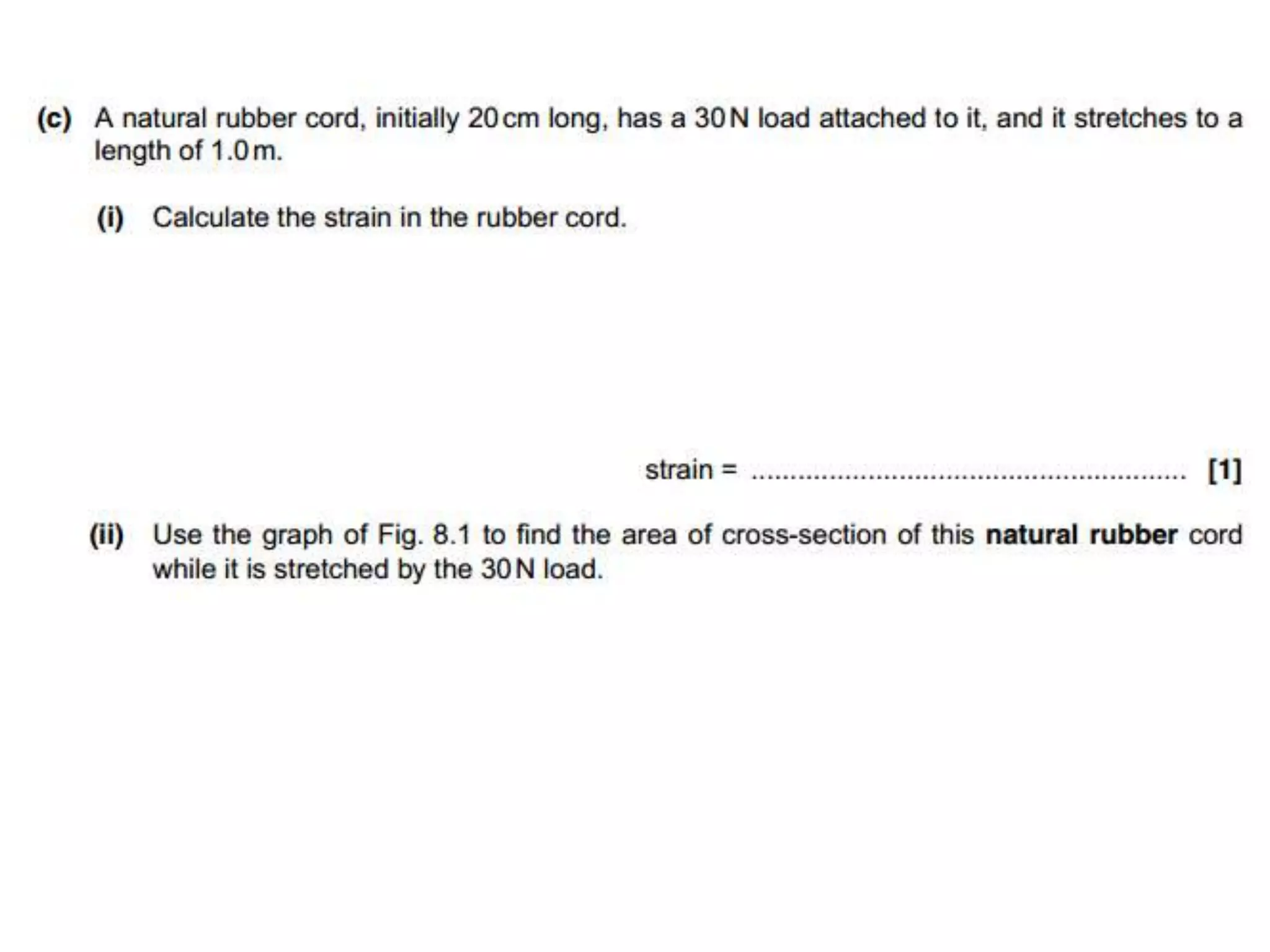 Young’s Modulus Graphs