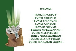 10 BONUS
- BONUS SPONSOR -
- BONUS PRESENTER -
- BONUS PASANGAN -
- BONUS GENERASI -
- REWARD PERIODIK -
- REWARD KEPEMIMPINAN -
- BONUS KLUB PRESIDENT -
- BONUS PENGEMBANGAN -
- BONUS BELANJA PRIBADI -
- BONUS PENJUALAN ECERAN -
Bonus
 
