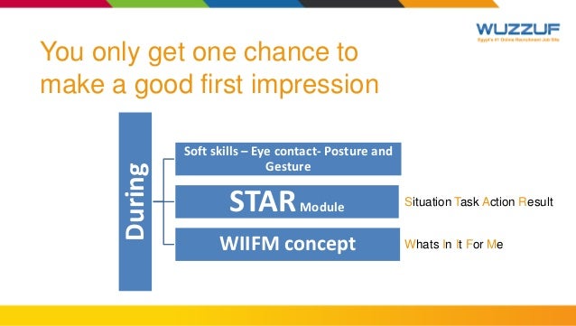 type of skills for resumes