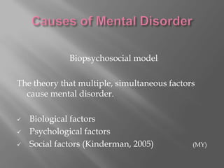 Causes of Mental DisorderBiopsychosocial model The theory that multiple, simultaneous factors cause mental disorder.Biological factors