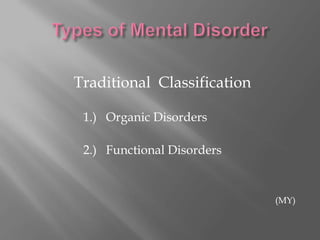 Psychological factors