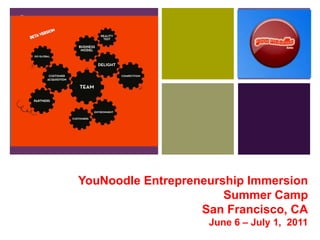 YouNoodleEntrepreneurshipImmersionSummer CampSan Francisco, CAJune 6 – July 1,  2011 