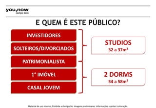 E QUEM É ESTE PÚBLICO? 
INVESTIDORES 
SOLTEIROS/DIVORCIADOS 
PATRIMONIALISTA 
1° IMÓVEL 
CASAL JOVEM 
STUDIOS 
32 a 37m² 
2 DORMS 
54 a 58m² 
Material de uso interno; Proibida a divulgação. Imagens preliminares. Informações sujeitas à alteração. 
 