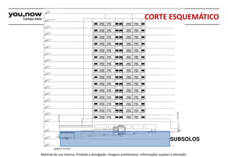 CORTE ESQUEMÁTICO 
SUBSOLOS 
Material de uso interno; Proibida a divulgação. Imagens preliminares. Informações sujeitas à alteração. 
 