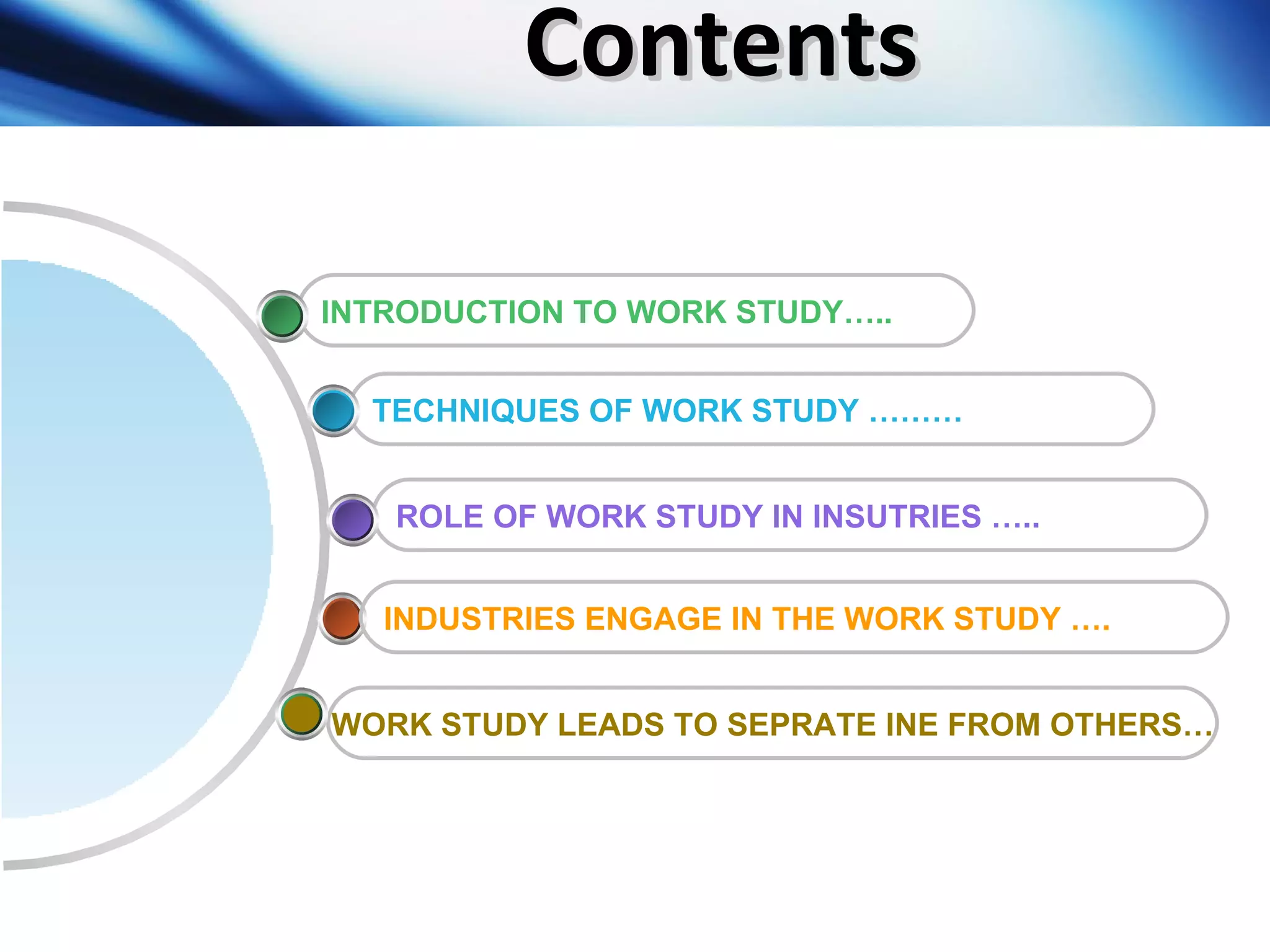Contents ROLE OF WORK STUDY IN INSUTRIES ….. TECHNIQUES OF WORK STUDY ……… INTRODUCTION TO WORK STUDY…..  WORK STUDY LEADS TO SEPRATE INE FROM OTHERS… INDUSTRIES ENGAGE IN THE WORK STUDY …. 