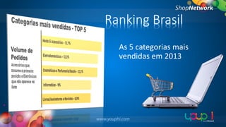 Ranking Brasil
As 5 categorias mais
vendidas em 2013

 