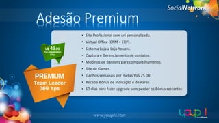Adesão Premium
• Site Profissional com url personalizada.
• Virtual Office (CRM + ERP).
• Sistema Loja a Loja Youphi.
• Captura e Gerenciamento de contatos.
• Modelos de Banners para compartilhamento.
• Site de Games.
• Ganhos semanais por metas Yp$ 25.00
• Recebe Bônus de Indicação e de Pares.
• 60 dias para fazer upgrade sem perder os Bônus restantes.

 