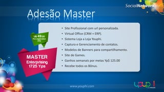 Adesão Master
• Site Profissional com url personalizada.
• Virtual Office (CRM + ERP).
• Sistema Loja a Loja Youphi.

• Captura e Gerenciamento de contatos.
• Modelos de Banners para compartilhamento.
• Site de Games.
• Ganhos semanais por metas Yp$ 125.00
• Recebe todos os Bônus.

 