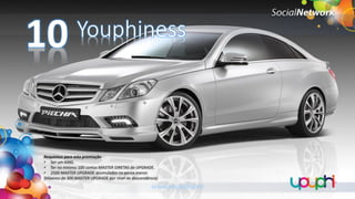 10

Youphiness

Requisitos para esta premiação
• Ser um KING.
• Ter no mínimo 100 contas MASTER DIRETAS de UPGRADE.
• 2500 MASTER UPGRADE acumulados na perna menor.
(Máximo de 300 MASTER UPGRADE por nível de descendência)

 