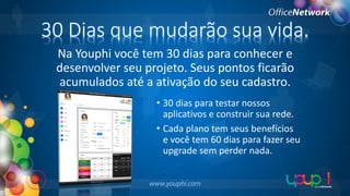 30 Dias que mudarão sua vida.
Na Youphi você tem 30 dias para conhecer e
desenvolver seu projeto. Seus pontos ficarão
acumulados até a ativação do seu cadastro.
• 30 dias para testar nossos
aplicativos e construir sua rede.
• Cada plano tem seus benefícios
e você tem 60 dias para fazer seu
upgrade sem perder nada.

 