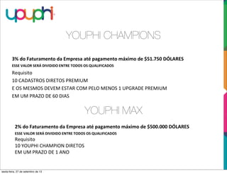 YOUPHI CHAMPIONS
3%	
  do	
  Faturamento	
  da	
  Empresa	
  até	
  pagamento	
  máximo	
  de	
  $51.750	
  DÓLARES
ESSE	
  VALOR	
  SERÁ	
  DIVIDIDO	
  ENTRE	
  TODOS	
  OS	
  QUALIFICADOS
Requisito
10	
  CADASTROS	
  DIRETOS	
  PREMIUM
E	
  OS	
  MESMOS	
  DEVEM	
  ESTAR	
  COM	
  PELO	
  MENOS	
  1	
  UPGRADE	
  PREMIUM
EM	
  UM	
  PRAZO	
  DE	
  60	
  DIAS
2%	
  do	
  Faturamento	
  da	
  Empresa	
  até	
  pagamento	
  máximo	
  de	
  $500.000	
  DÓLARES
ESSE	
  VALOR	
  SERÁ	
  DIVIDIDO	
  ENTRE	
  TODOS	
  OS	
  QUALIFICADOS
Requisito
10	
  YOUPHI	
  CHAMPION	
  DIRETOS
EM	
  UM	
  PRAZO	
  DE	
  1	
  ANO
YOUPHI MAX
sexta-feira, 27 de setembro de 13
 