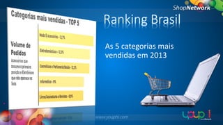 Ranking Brasil
As 5 categorias mais
vendidas em 2013

www.youphi.com

 