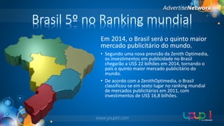 Brasil 5º no Ranking mundial
Em 2014, o Brasil será o quinto maior
mercado publicitário do mundo.
• Segundo uma nova previsão da Zenith Optimedia,
os investimentos em publicidade no Brasil
chegarão a US$ 22 bilhões em 2014, tornando o
país o quinto maior mercado publicitário do
mundo.
• De acordo com a ZenithOptimedia, o Brasil
classificou-se em sexto lugar no ranking mundial
de mercados publicitários em 2011, com
investimentos de US$ 16,8 bilhões.

www.youphi.com

 