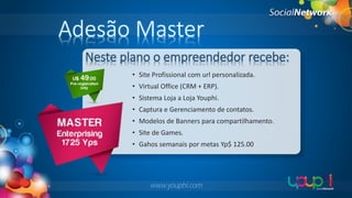 Adesão Master
Neste plano o empreendedor recebe:
• Site Profissional com url personalizada.
• Virtual Office (CRM + ERP).
• Sistema Loja a Loja Youphi.
• Captura e Gerenciamento de contatos.
• Modelos de Banners para compartilhamento.

• Site de Games.
• Gahos semanais por metas Yp$ 125.00

www.youphi.com

 