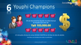 6

Youphi Champions
3% do faturamento líquido mundial mensal
da Youphi com teto de:

10 indicações diretas de contas DOUBLE MASTER em 60 dias da data de adesão.
Esse bônus será dividido entre todos os qualificados.

www.youphi.com

 