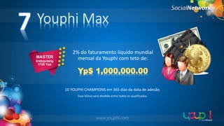 7

Youphi Max
2% do faturamento líquido mundial
mensal da Youphi com teto de:

10 YOUPHI CHAMPIONS em 365 dias da data de adesão.
Esse bônus será dividido entre todos os qualificados.

www.youphi.com

 