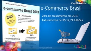 e-Commerce Brasil
24% de crescimento em 2013
Faturamento de R$ 12,74 bilhões

www.youphi.com

 