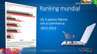 Ranking mundial
Os 5 países líderes
em e-commerce.
2011-2013

www.youphi.com

 
