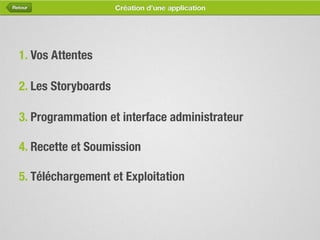 Les applications mobiles