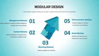 YouPortal | PPSX