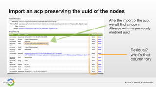 Learn. Connect. Collaborate.
After the import of the acp,
we will find a node in
Alfresco with the previously
modified uuid
Import an acp preserving the uuid of the nodes
Residual?
what’s that
column for?
 