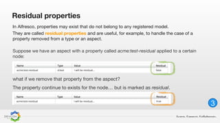 Learn. Connect. Collaborate.
3
Residual properties
The property continue to exists for the node… but is marked as residual.
what if we remove that property from the aspect?
In Alfresco, properties may exist that do not belong to any registered model.
They are called residual properties and are useful, for example, to handle the case of a
property removed from a type or an aspect.
Suppose we have an aspect with a property called acme:test-residual applied to a certain
node:
 