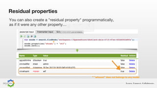 Learn. Connect. Collaborate.
Residual properties
You can also create a "residual property" programmatically,
as if it were any other property…
*
* "whoami" does not belongs to any model
 